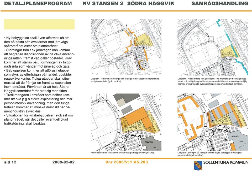 Krav kommer att ställas på utformningen av byggnadssida som vänder mot järnväg och gata. Bebyggelsen kommer att utföras i etapper som styrs av efterfrågan på handel, bostäder respektive kontor.