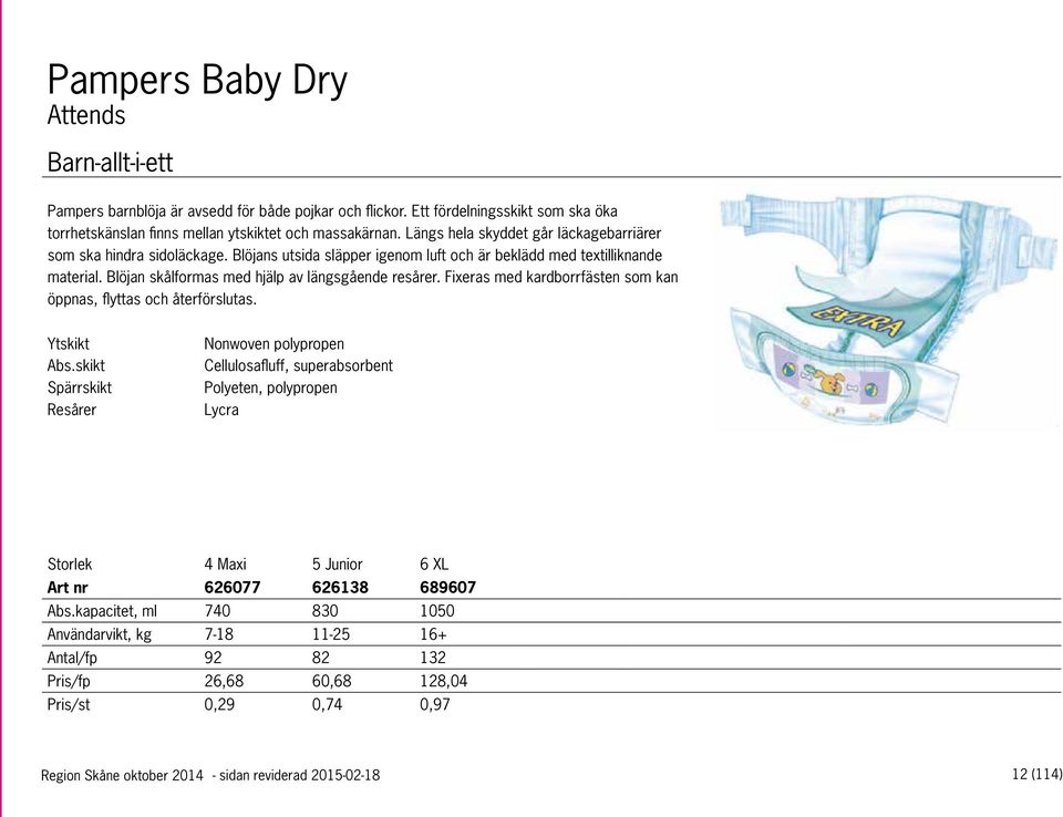 Fixeras med kardborrfästen som kan öppnas, flyttas och återförslutas. Ytskikt Abs.