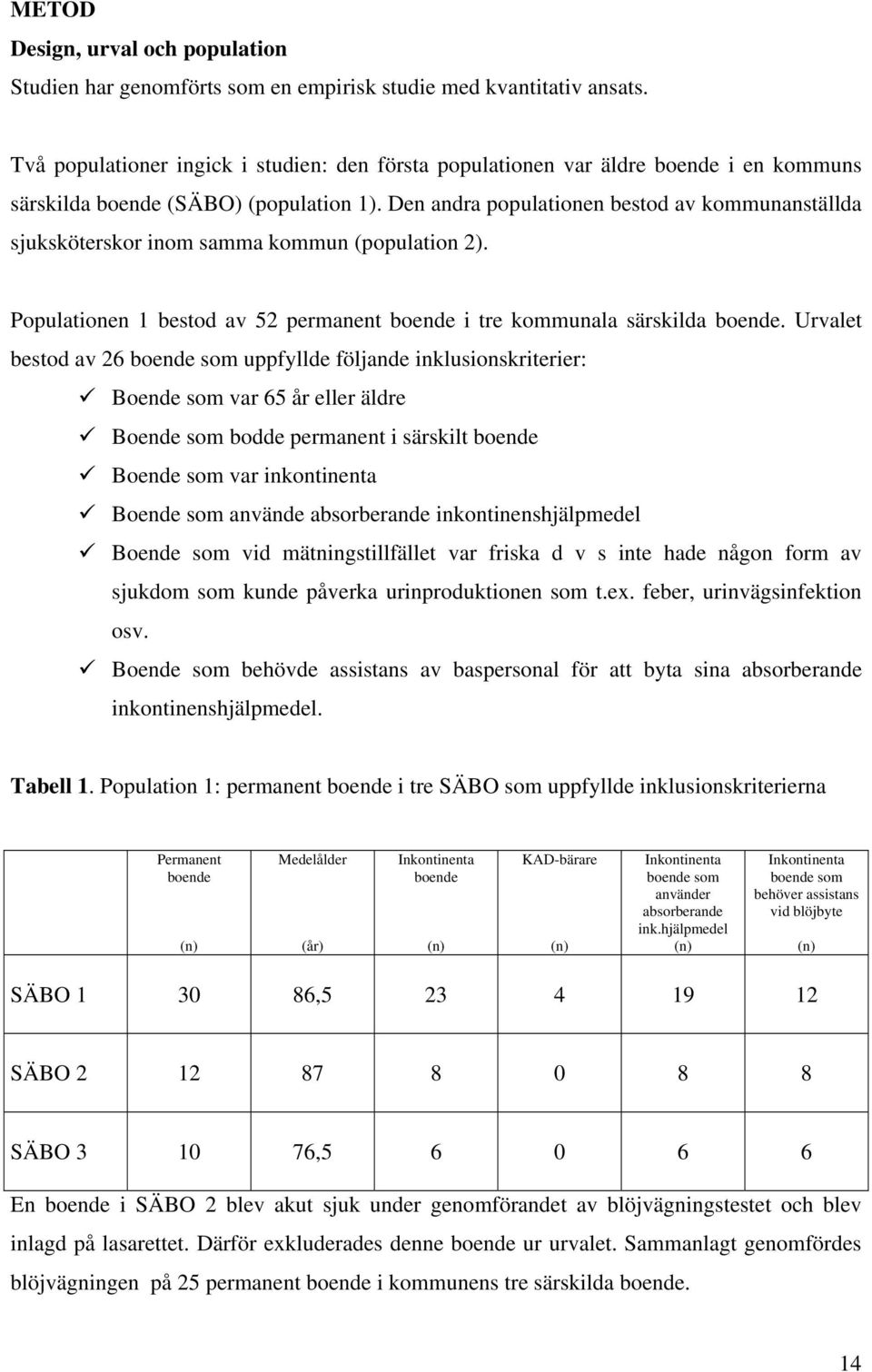 Den andra populationen bestod av kommunanställda sjuksköterskor inom samma kommun (population 2). Populationen 1 bestod av 52 permanent boende i tre kommunala särskilda boende.