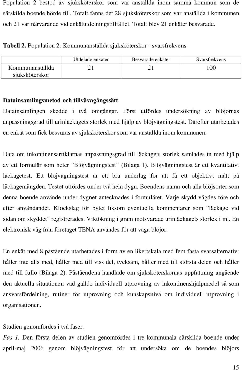 Population 2: Kommunanställda sjuksköterskor - svarsfrekvens Kommunanställda sjuksköterskor Utdelade enkäter Besvarade enkäter Svarsfrekvens 21 21 100 Datainsamlingsmetod och tillvävagångssätt