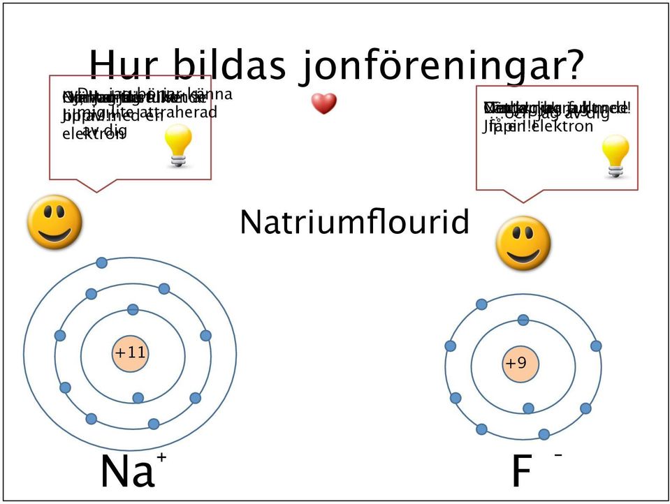 !! med lite attraherad en elektron av dig Det Om Vänta Nu Tack!