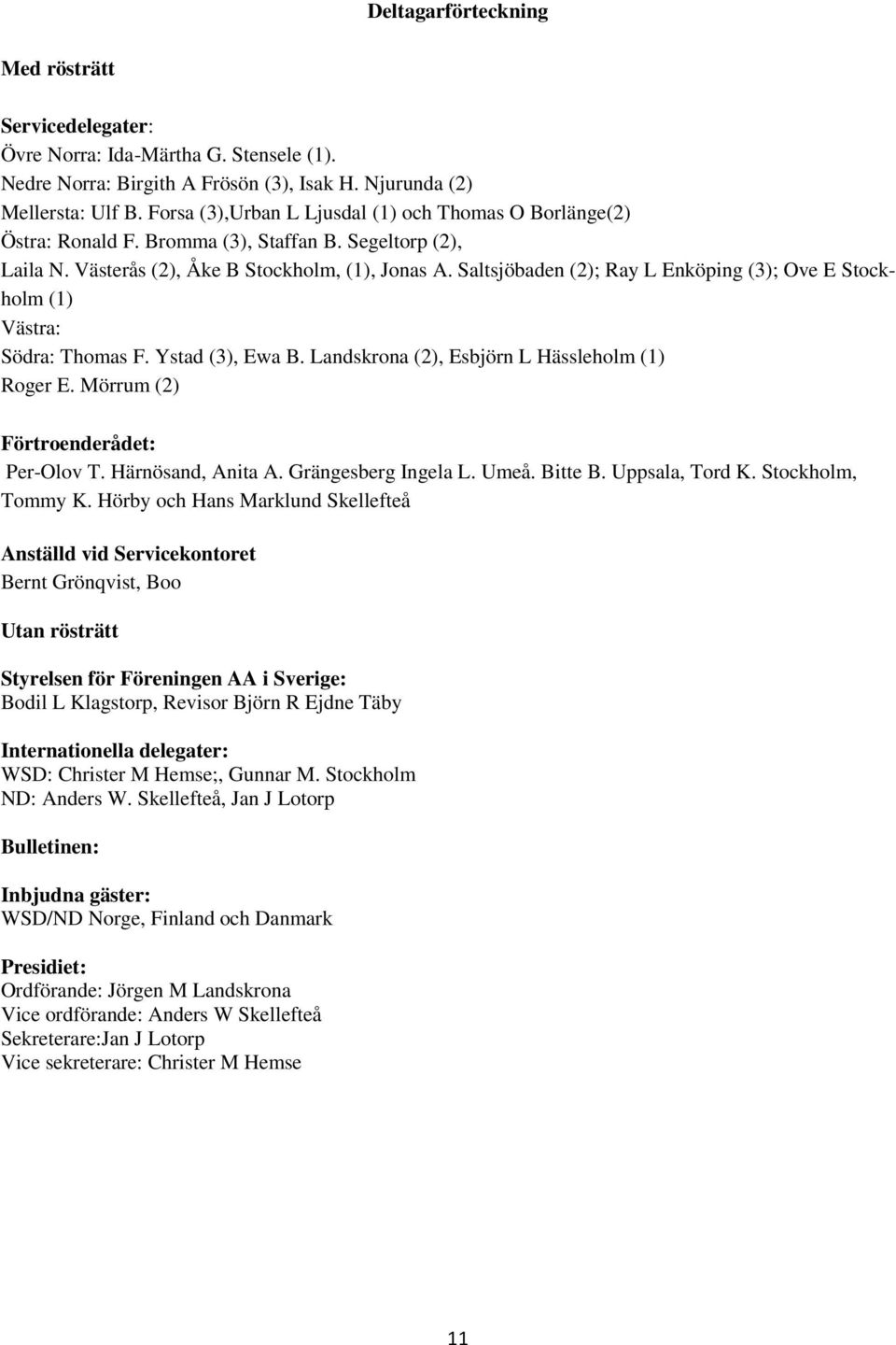 Saltsjöbaden (2); Ray L Enköping (3); Ove E Stockholm (1) Västra: Södra: Thomas F. Ystad (3), Ewa B. Landskrona (2), Esbjörn L Hässleholm (1) Roger E. Mörrum (2) Förtroenderådet: Per-Olov T.