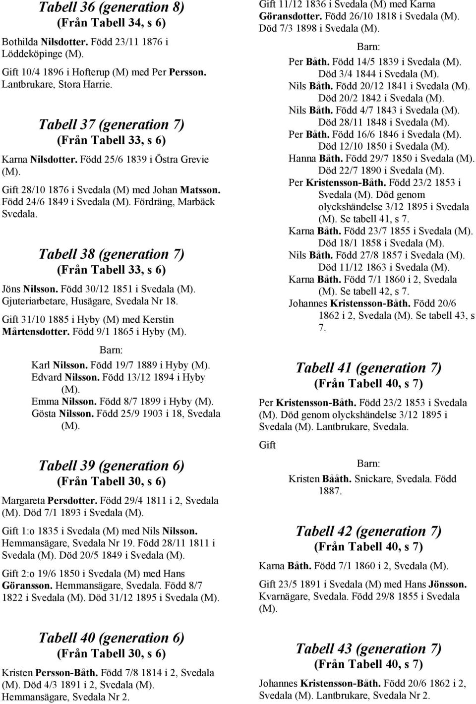 Tabell 38 (generation 7) (Från Tabell 33, s 6) Jöns ilsson. Född 30/12 1851 i Svedala Gjuteriarbetare, Husägare, Svedala Nr 18. Gift 31/10 1885 i Hyby (M) med Kerstin Mårtensdotter.