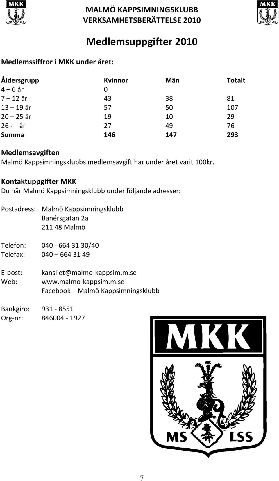 Kontaktuppgifter MKK Du når Malmö Kappsimningsklubb under följande adresser: Postadress: Malmö Kappsimningsklubb Banérsgatan 2a 211 48 Malmö Telefon: