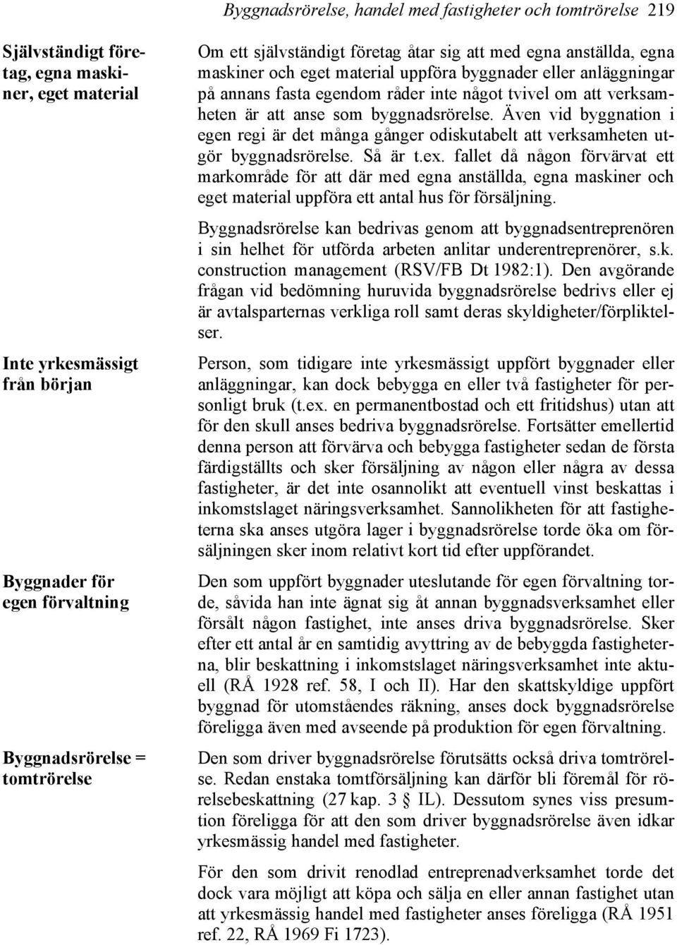 verksamheten är att anse som byggnadsrörelse. Även vid byggnation i egen regi är det många gånger odiskutabelt att verksamheten utgör byggnadsrörelse. Så är t.ex.