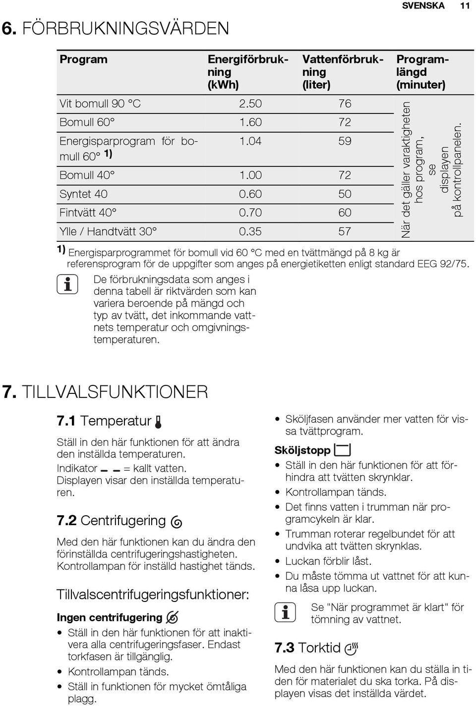 1) Energisparprogrammet för bomull vid 60 C med en tvättmängd på 8 kg är referensprogram för de uppgifter som anges på energietiketten enligt standard EEG 92/75.