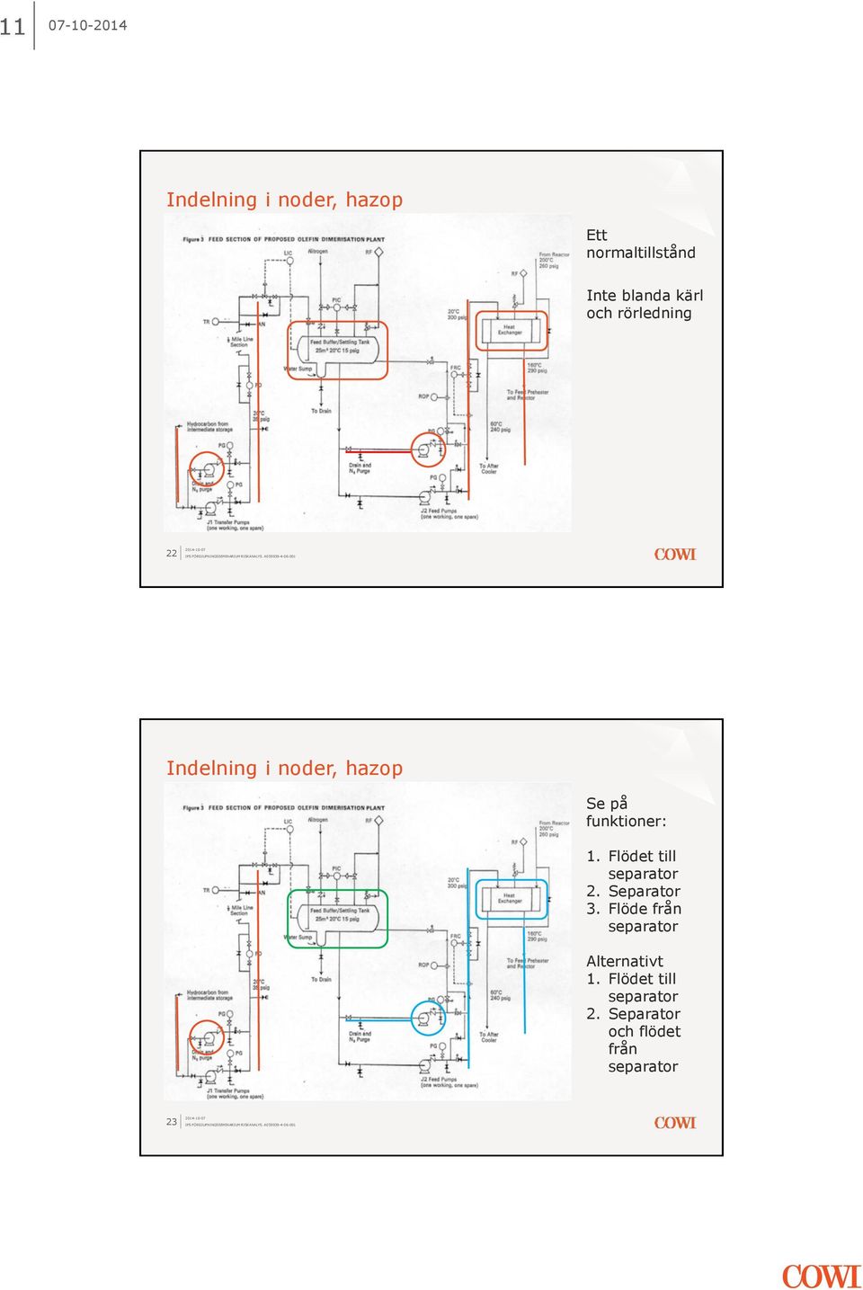 Flödet till separator 2. Separator 3.