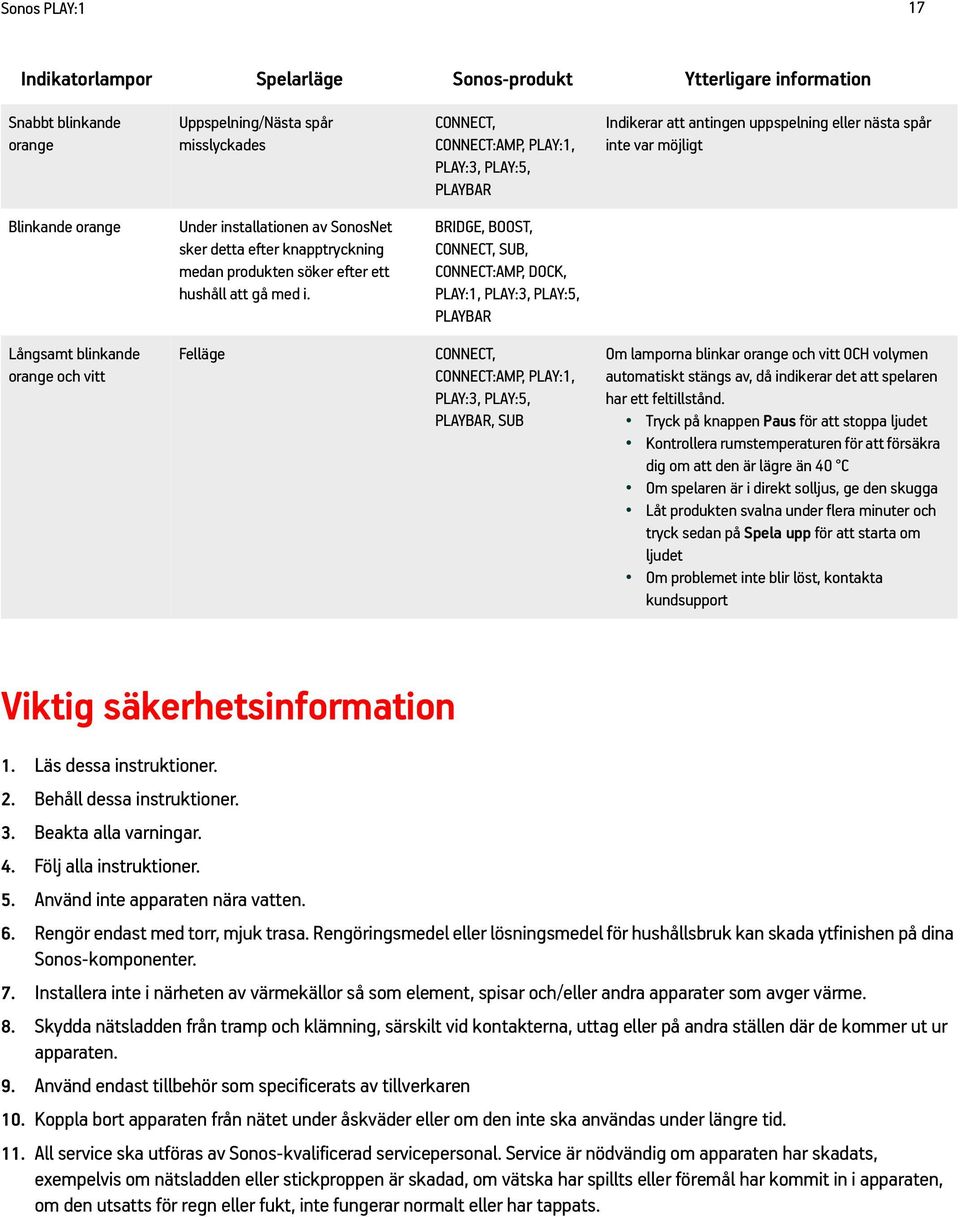 med i.