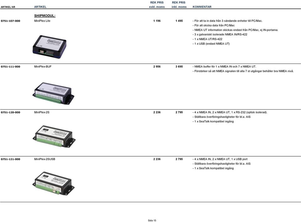 - 3 x galvaniskt isolerade NMEA IN/RS-422-1 x NMEA UT/RS-422-1 x USB (endast NMEA UT) 0751-111-000 MiniPlex-BUF 2 956 3 695 - NMEA buffer för 1 x NMEA IN och 7 x NMEA UT.