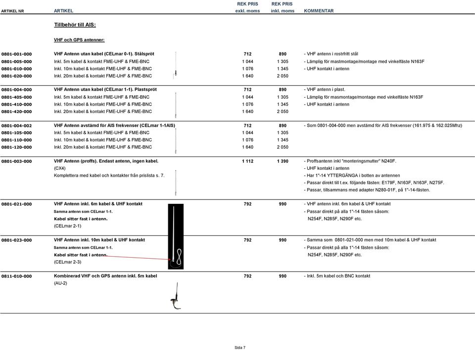 10m kabel & kontakt FME-UHF & FME-BNC 1 076 1 345 - UHF kontakt i antenn 0801-020-000 Inkl. 20m kabel & kontakt FME-UHF & FME-BNC 1 640 2 050 0801-004-000 VHF Antenn utan kabel (CELmar 1-1).