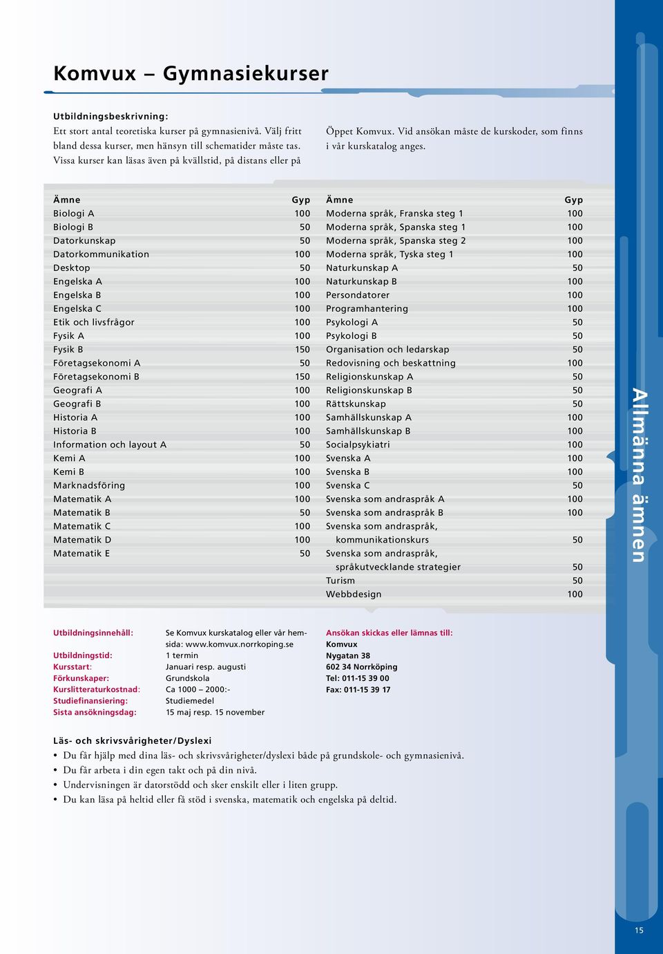 Ämne Gyp Biologi A 100 Biologi B 50 Datorkunskap 50 Datorkommunikation 100 Desktop 50 Engelska A 100 Engelska B 100 Engelska C 100 Etik och livsfrågor 100 Fysik A 100 Fysik B 150 Företagsekonomi A 50