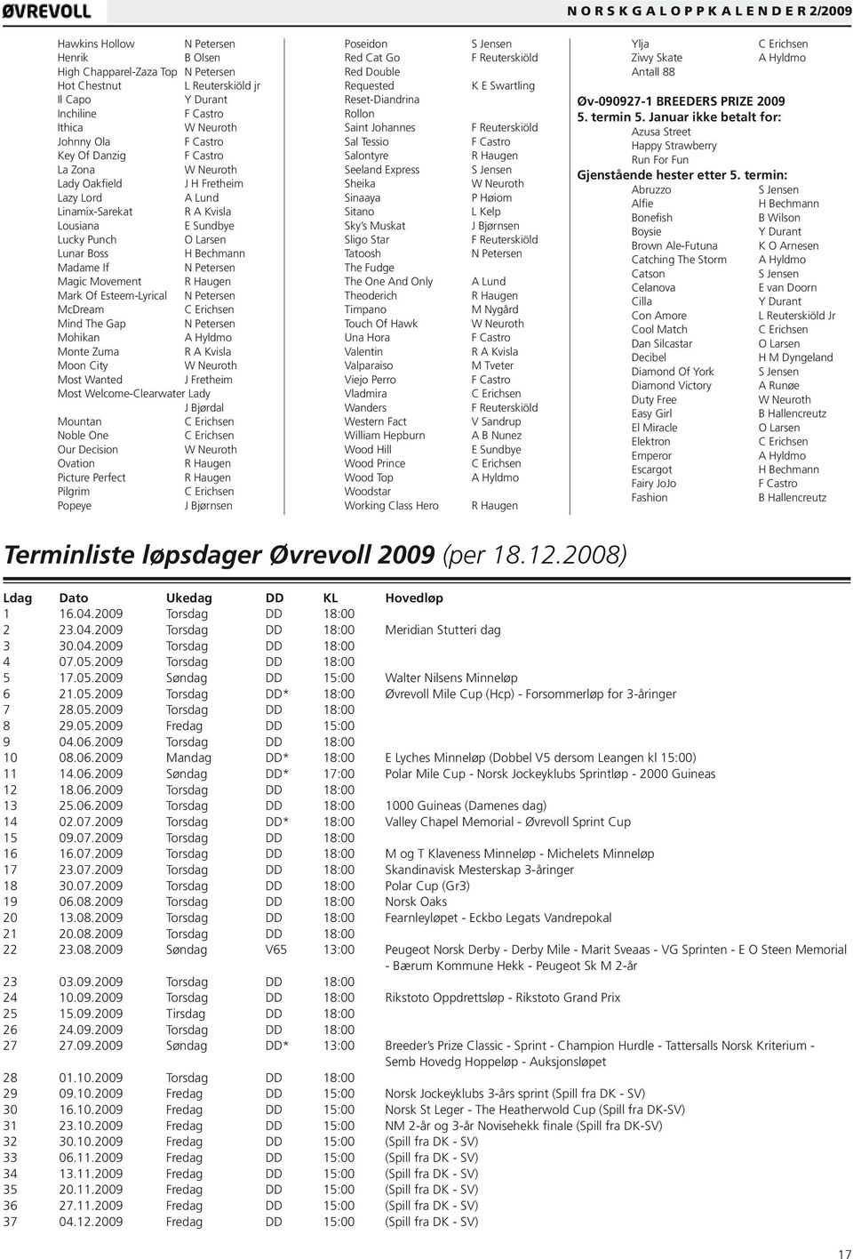 Haugen Mark Of Esteem-Lyrical N Petersen McDream Mind The Gap N Petersen Mohikan A Hyldmo Monte Zuma R A Kvisla Moon City Most Wanted J Fretheim Most Welcome-Clearwater Lady J Bjørdal Mountan Noble