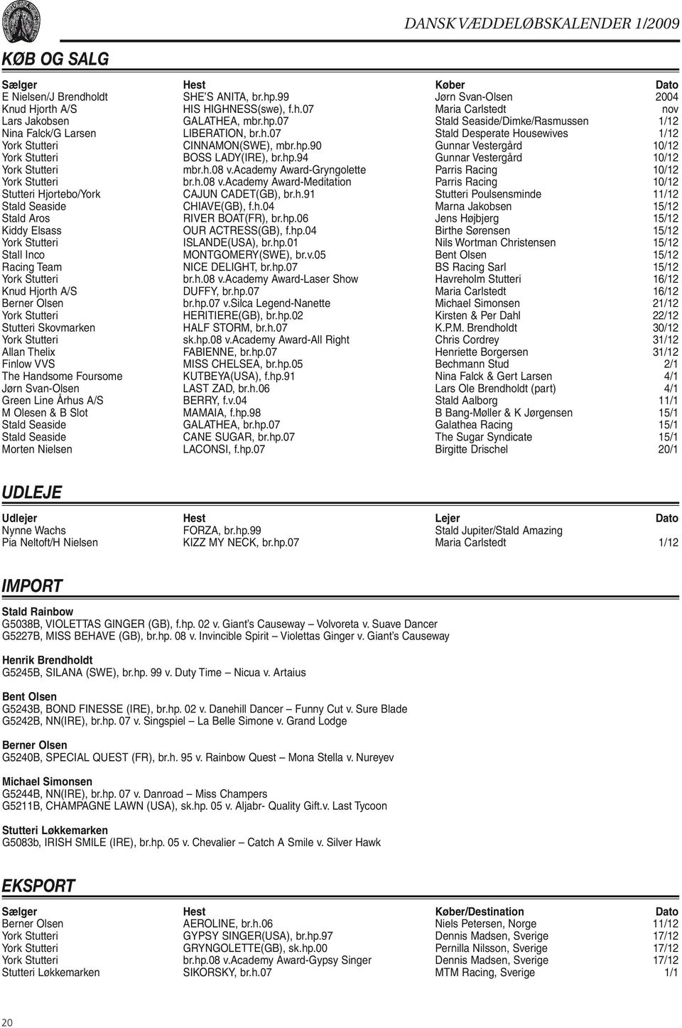 hp.94 Gunnar Vestergård 10/12 York Stutteri mbr.h.08 v.academy Award-Gryngolette Parris Racing 10/12 York Stutteri br.h.08 v.academy Award-Meditation Parris Racing 10/12 Stutteri Hjortebo/York CAJUN CADET(GB), br.