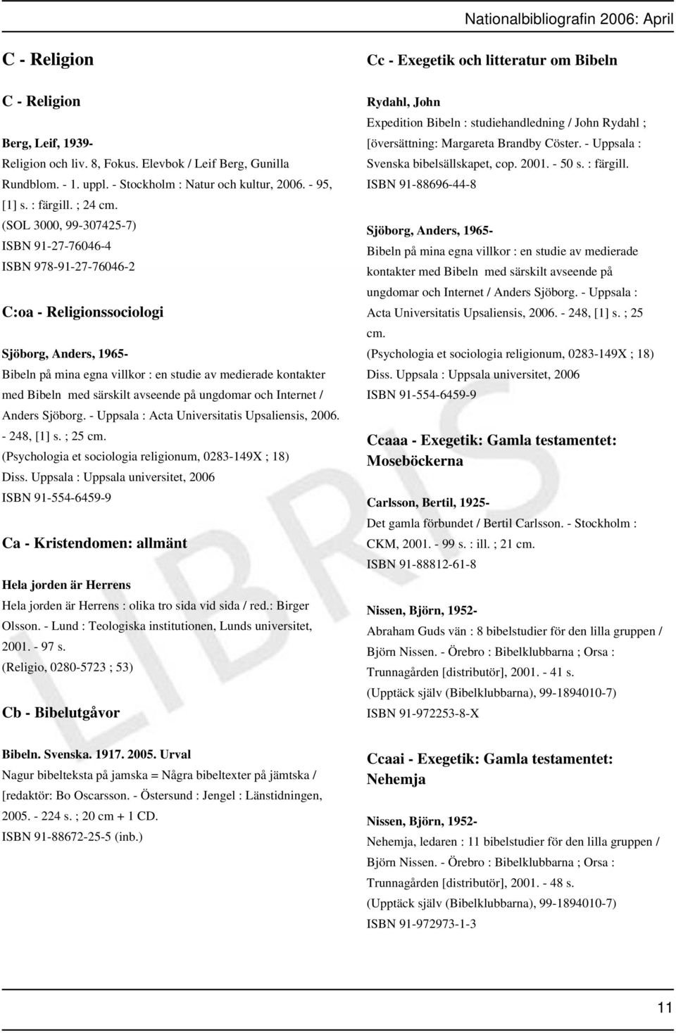 särskilt avseende på ungdomar och Internet / Anders Sjöborg. - Uppsala : Acta Universitatis Upsaliensis, 2006. - 248, [1] s. ; 25 cm. (Psychologia et sociologia religionum, 0283-149X ; 18) Diss.