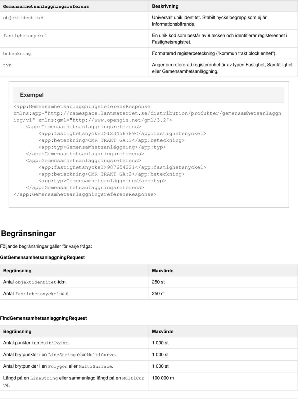 Anger om refererad registerenhet är av typen Fastighet, Samfällighet eller Gemensamhetsanläggning. Exempel <app:gemensamhetsanlaggningsreferensresponse xmlns:app="http://namespace.lantmateriet.