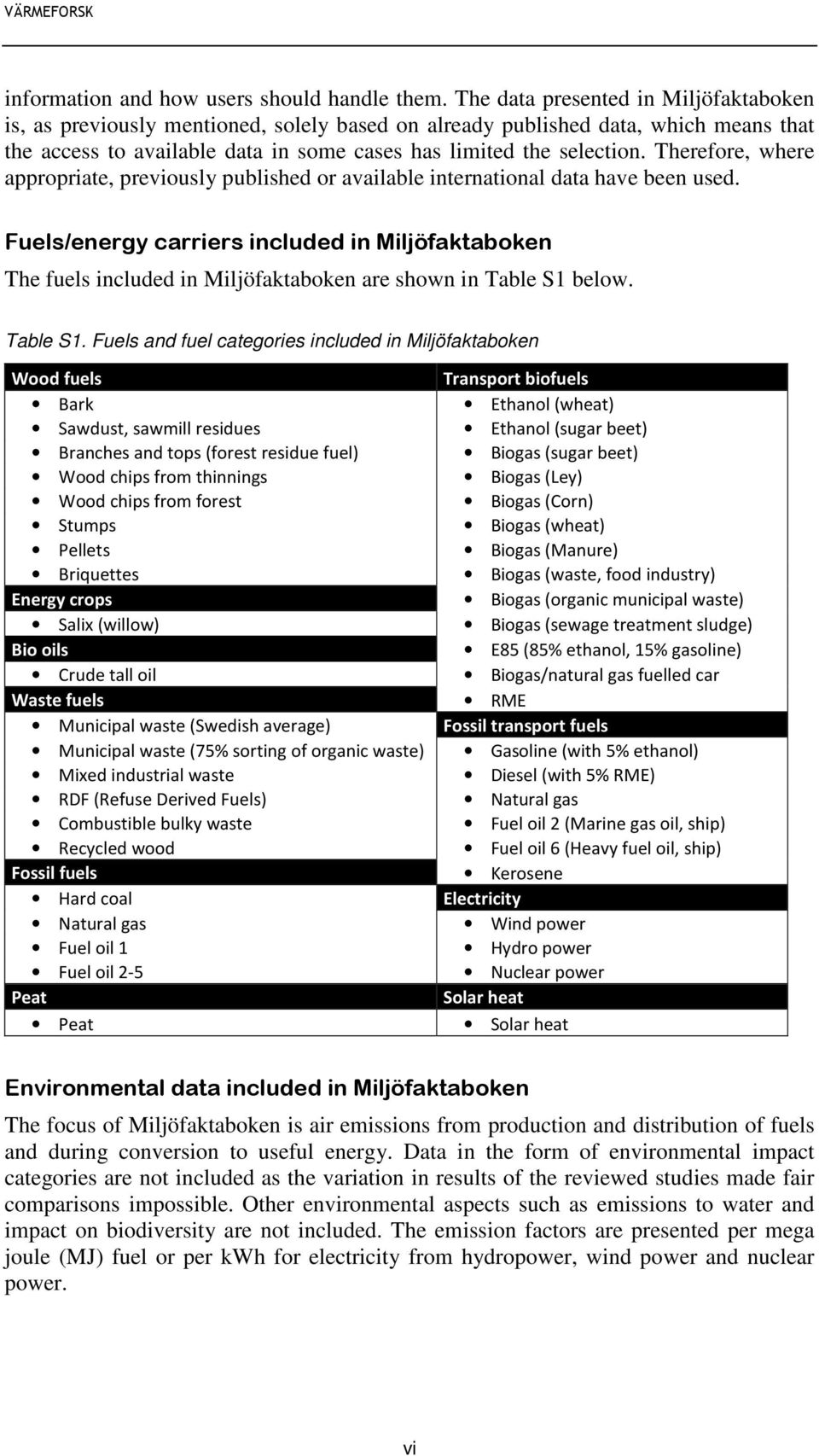 Therefore, where appropriate, previously published or available international data have been used.