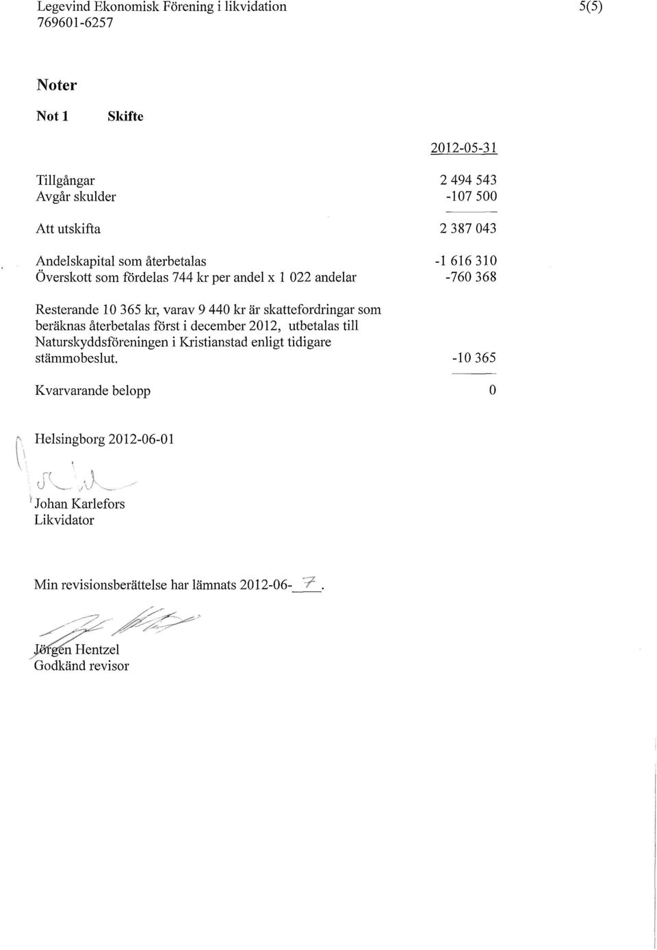skattefordringar som beräknas återbetalas först i december 2012, utbetalas till Naturskyddsföreningen i Kristianstad enligt tidigare