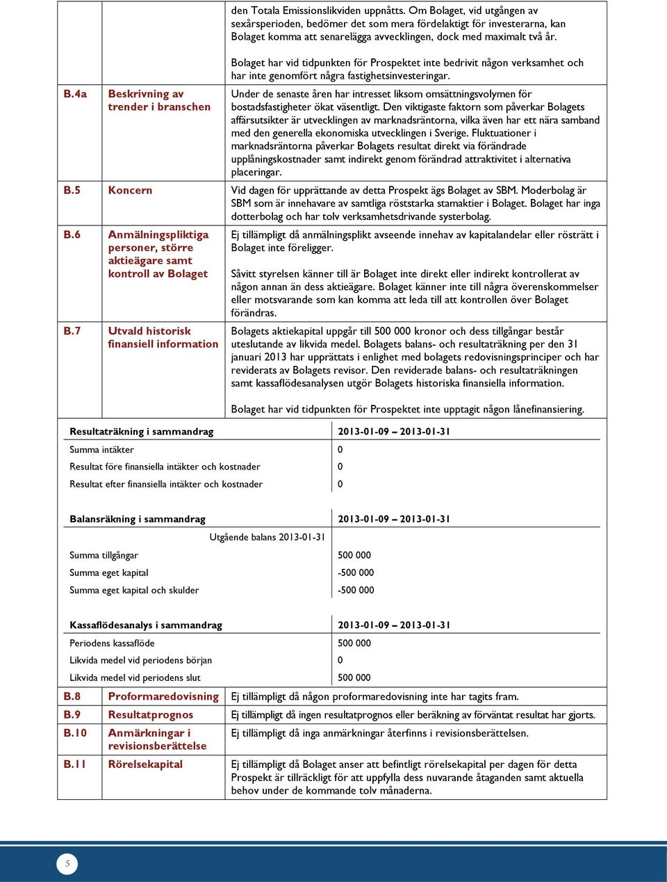 Bolaget har vid tidpunkten för Prospektet inte bedrivit någon verksamhet och har inte genomfört några fastighetsinvesteringar.