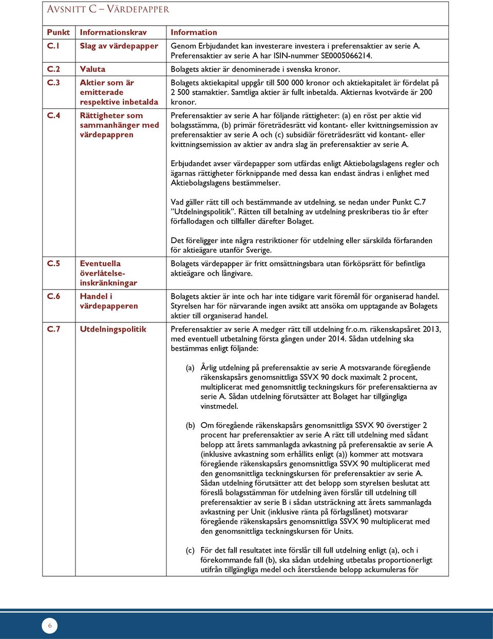 4 Rättigheter som sammanhänger med värdepappren C.5 Eventuella överlåtelseinskränkningar C.