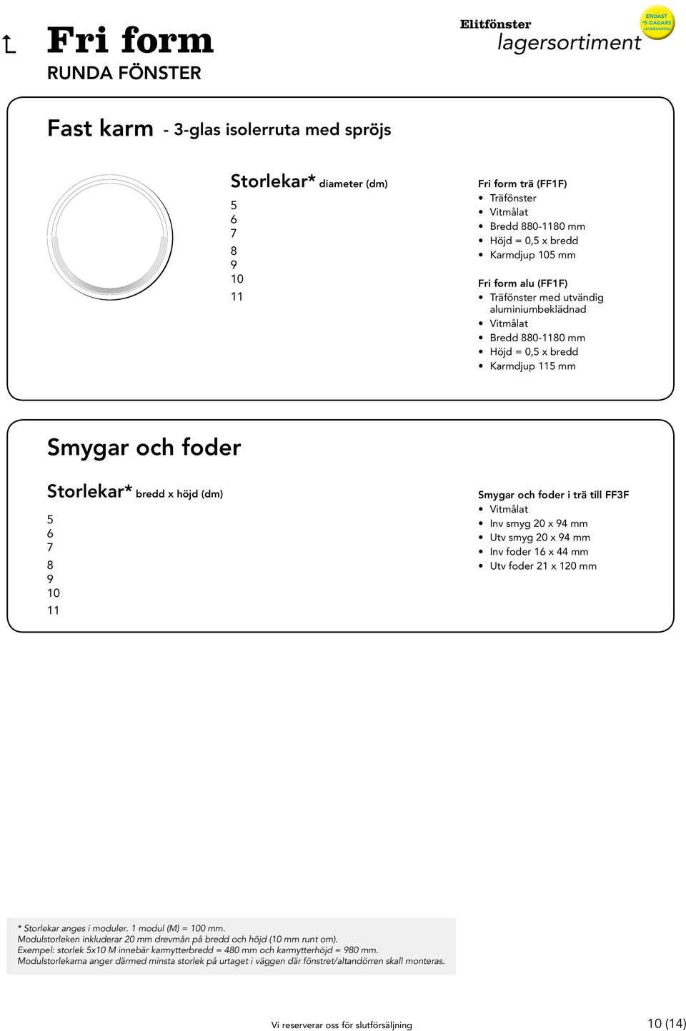 utvändig Bredd 880-1180 mm Höjd = 0,5 x bredd Karmdjup 115 mm Smygar och foder 5 6 7 8 9 10 11 Smygar