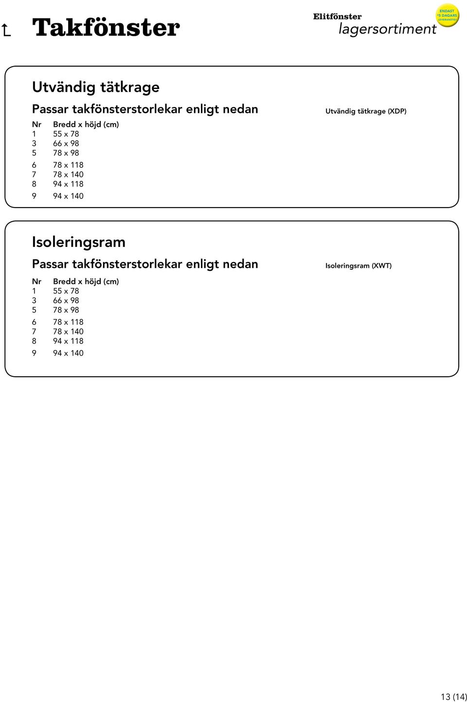 tätkrage (XDP) Isoleringsram Passar takfönsterstorlekar enligt nedan Nr Bredd x höjd (cm)