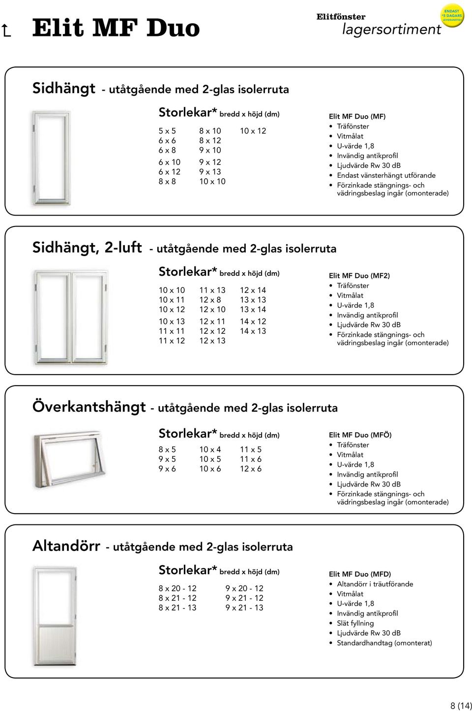 11 11 x 12 11 x 13 12 x 8 12 x 10 12 x 11 12 x 12 12 x 13 12 x 14 13 x 13 13 x 14 14 x 12 14 x 13 Elit MF Duo (MF2) U-värde 1,8 Invändig antikprofil Ljudvärde Rw 30 db Förzinkade stängnings- och