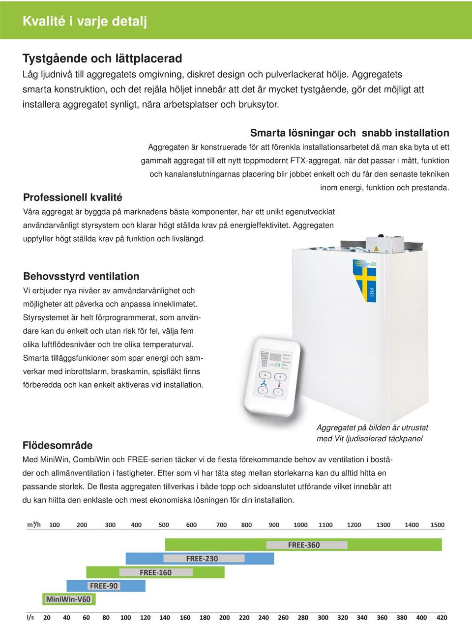 Professionell kvalité Våra aggregat är byggda på marknadens bästa komponenter, har ett unikt egenutvecklat användarvänligt styrsystem och klarar högt ställda krav på energieffektivitet.