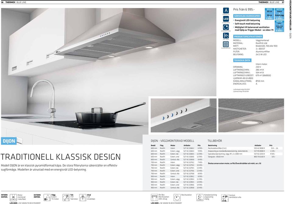 vägg 3 000:- Extern vind eller tak 6 000:- VÄGGMONTERADE MODELLER» DIjoN LUFTMäNGD MIN.: LUFTMäNGD Max.