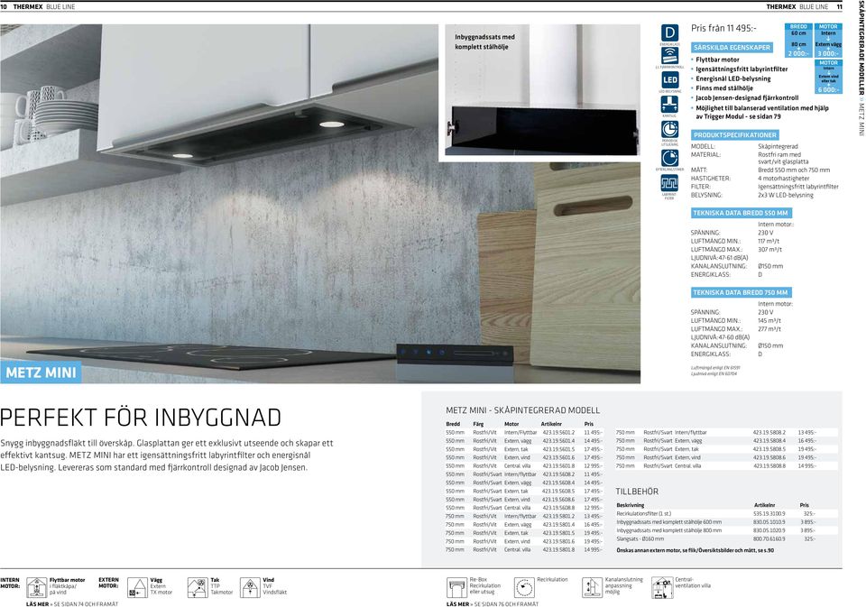 stålhölje Jacob Jensen-designad fjärrkontroll Extern vägg 3 000:- Möjlighet till balanserad ventilation med hjälp av Trigger Modul - se sidan 79 Extern vind eller tak 6 000:- MoDeLL: Skåpintegrerad