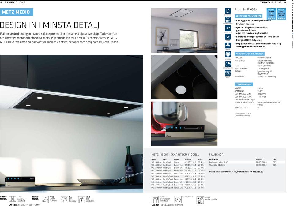 D J. J. FJÄRRKONTROLL DIMMER KANTSUG pris från 17 495:- skåpintegrerade MODELLER» MeTZ MeDIo PERIODISK UTSUGNING Extern vind Extern eller tak 3 000:- 6 000:- Kan byggas in i överskåp eller nisch E ff