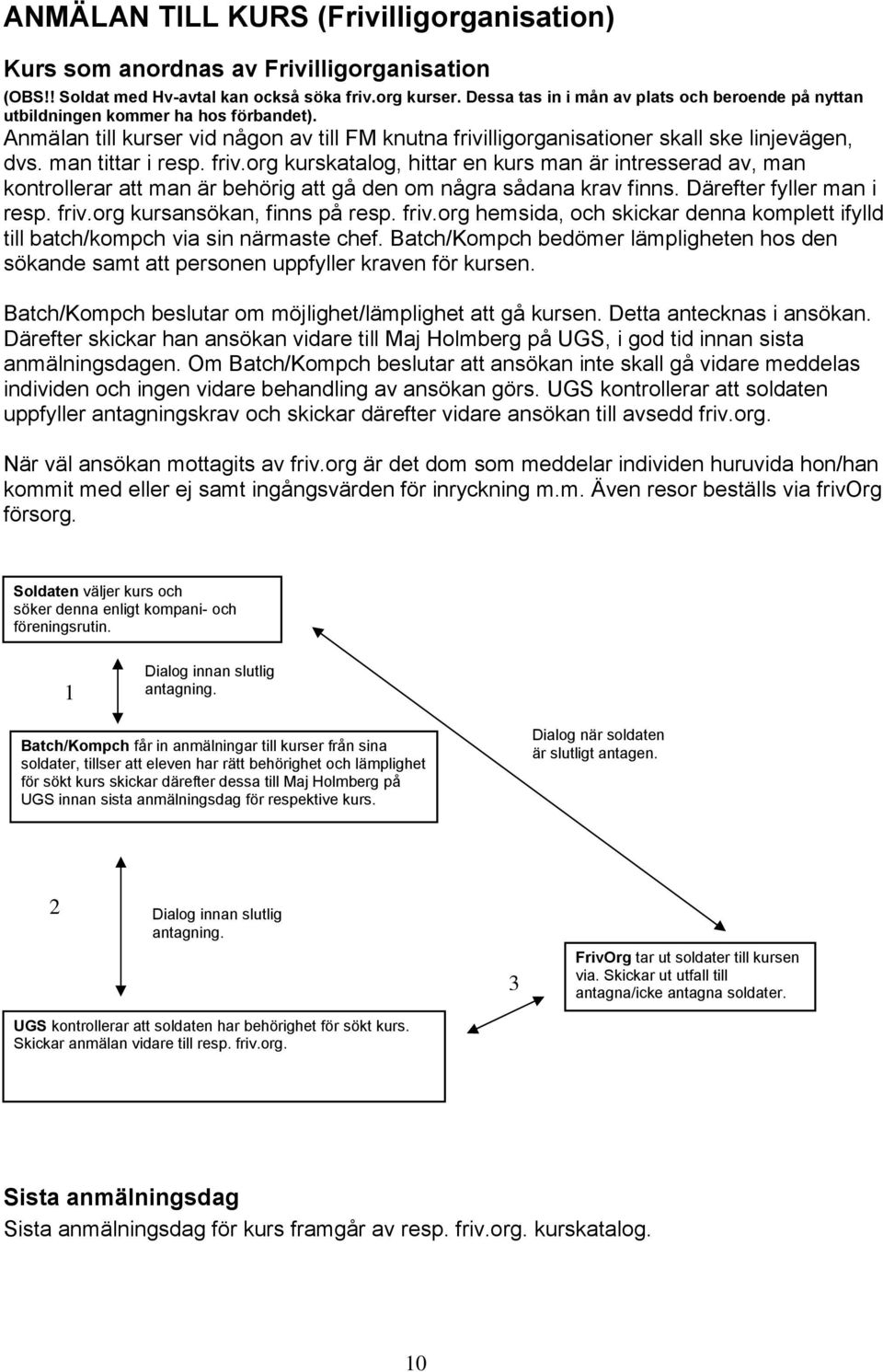 man tittar i resp. friv.org kurskatalog, hittar en kurs man är intresserad av, man kontrollerar att man är behörig att gå den om några sådana krav finns. Därefter fyller man i resp. friv.org kursansökan, finns på resp.