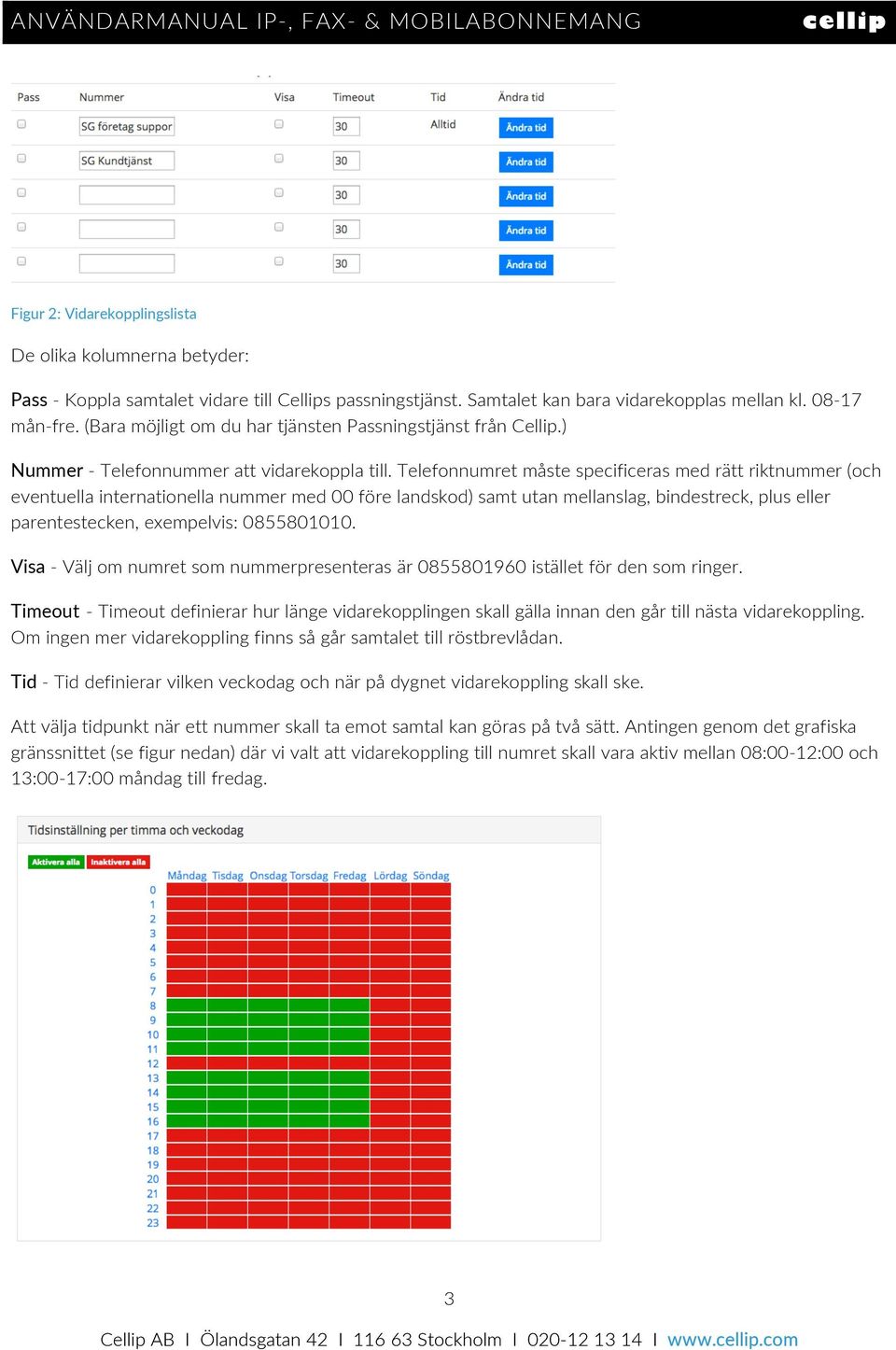 Telefonnumret måste specificeras med rätt riktnummer (och eventuella internationella nummer med 00 före landskod) samt utan mellanslag, bindestreck, plus eller parentestecken, exempelvis: 0855801010.