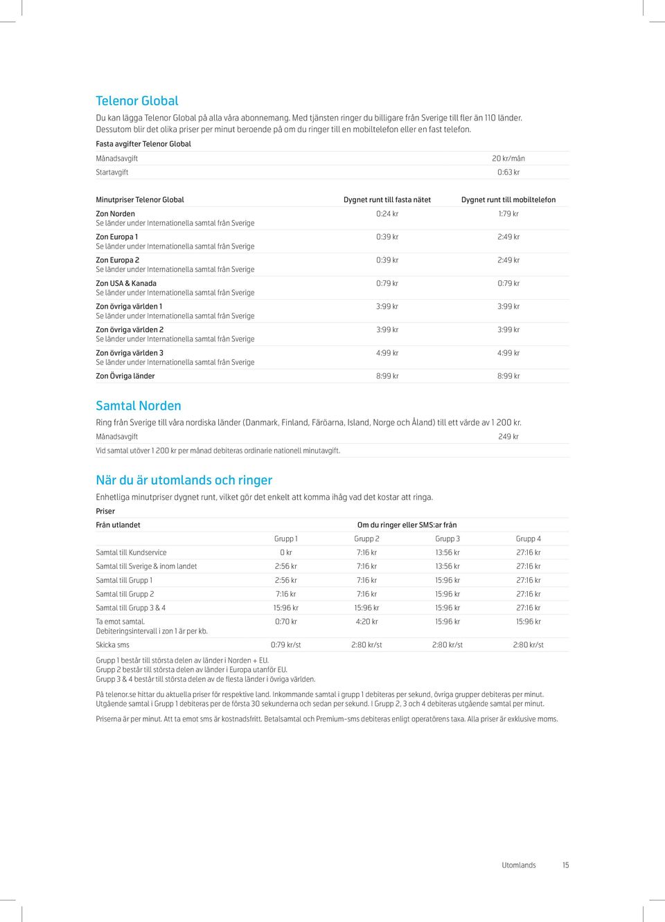 Fasta avgifter Telenor Global Startavgift 2/mån 0:63 kr Minutpriser Telenor Global Dygnet runt till fasta nätet Dygnet runt till mobiltelefon Zon Norden Se länder under Internationella samtal från