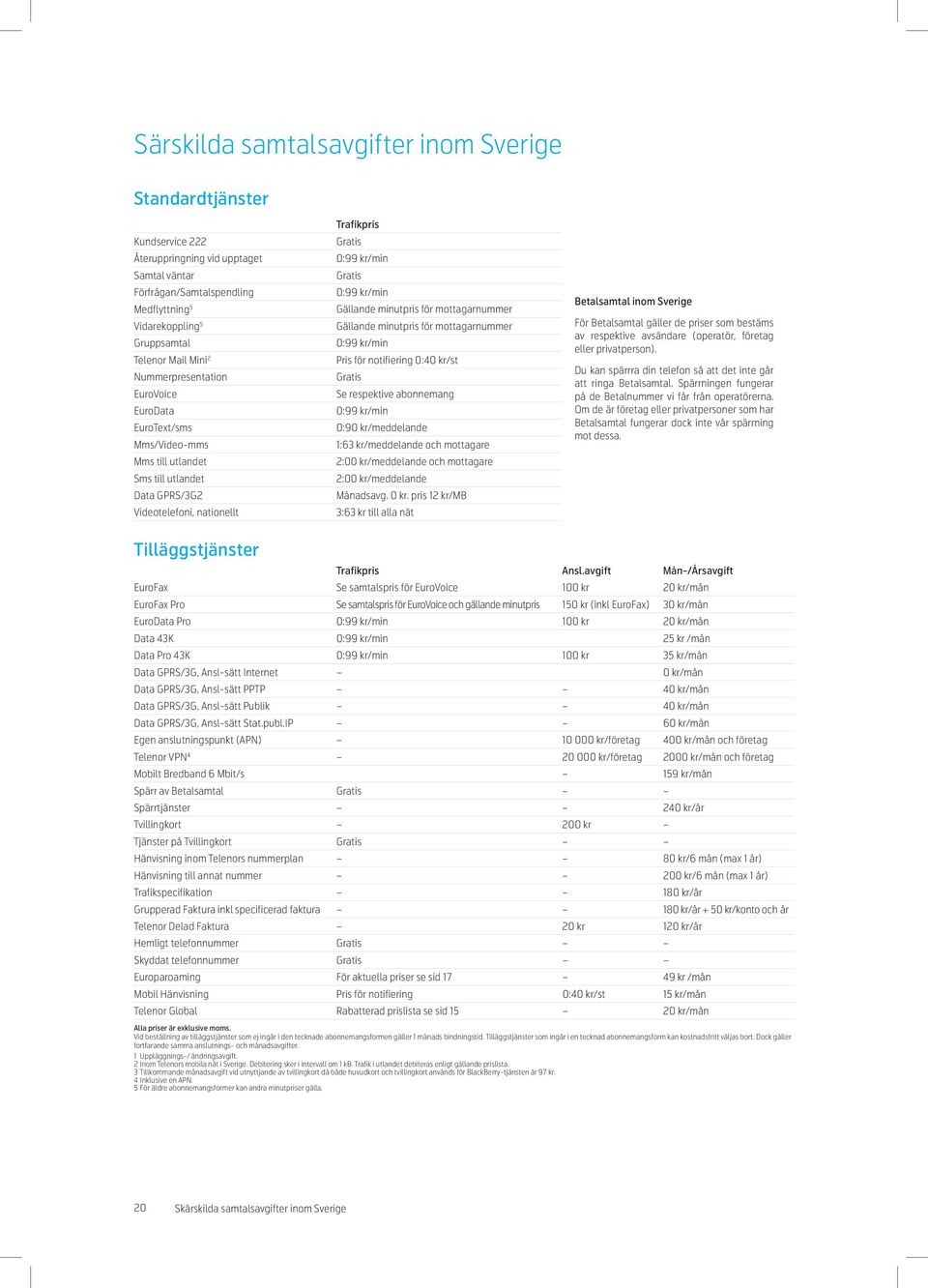 Gällande minutpris för mottagarnummer Gällande minutpris för mottagarnummer 0:99 kr/min Pris för notifiering 0:4/st Gratis Se respektive abonnemang 0:99 kr/min 0:9/meddelande 1:63 kr/meddelande och