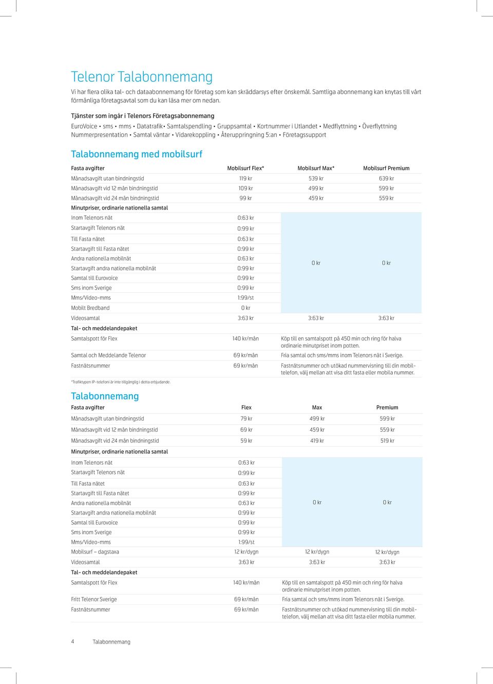 Tjänster som ingår i Telenors Företagsabonnemang EuroVoice sms mms Datatrafik Samtalspendling Gruppsamtal Kortnummer i Utlandet Medflyttning Överflyttning Nummer presentation Samtal väntar