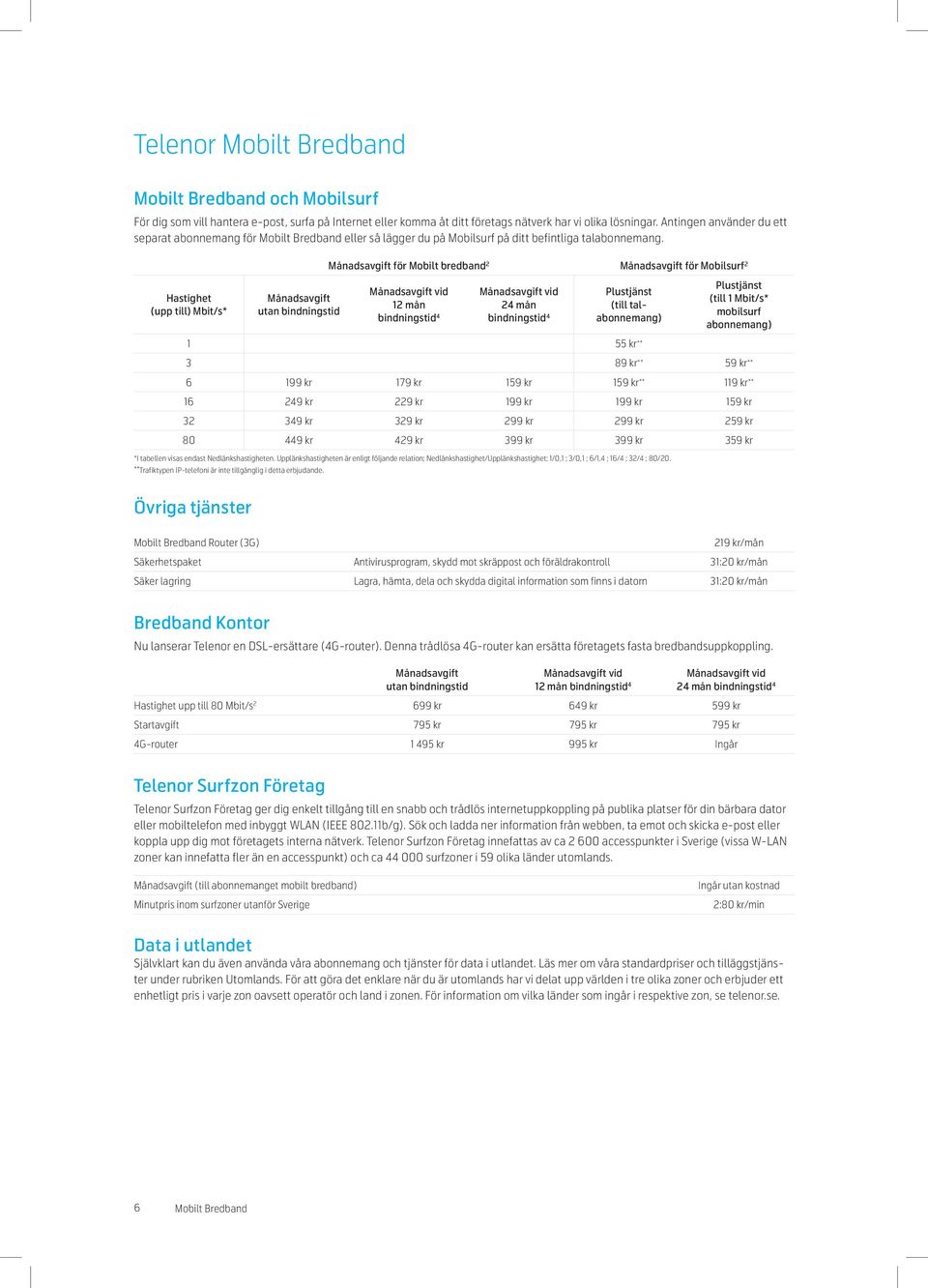 för Mobilt bredband 2 för Mobilsurf 2 Hastighet (upp till) Mbit/s* utan bindningstid vid 12 mån bindningstid 4 vid 24 mån bindningstid 4 Plustjänst (till talabonnemang) Plustjänst (till 1 Mbit/s*