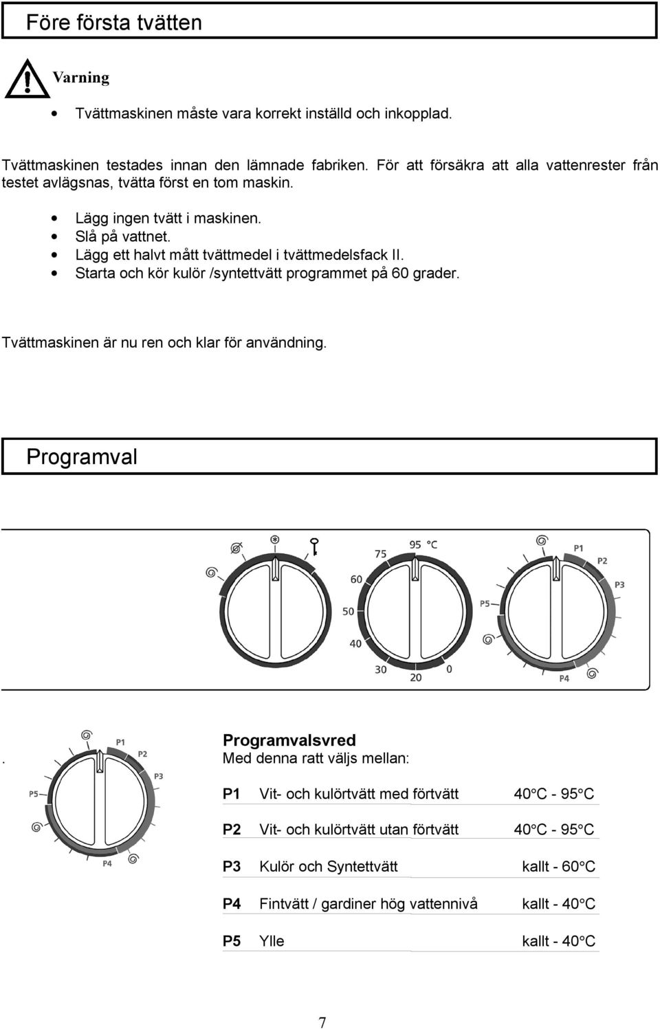 Lägg ett halvt mått tvättmedel i tvättmedelsfack II. Starta och kör kulör /syntettvätt programmet på 60 grader. Tvättmaskinen är nu ren och klar för användning.