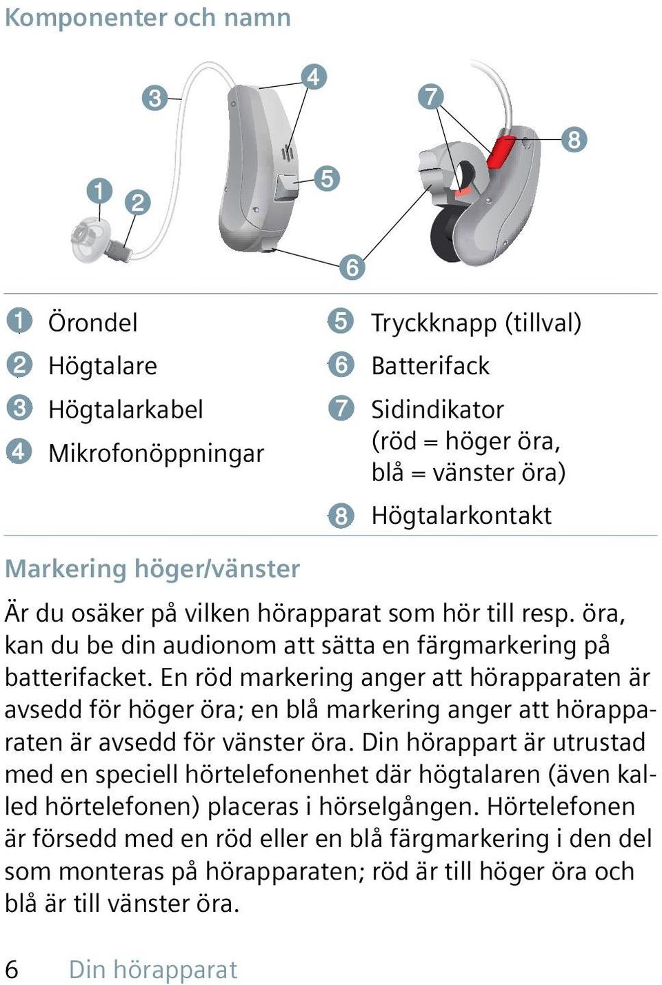 En röd markering anger att hörapparaten är avsedd för höger öra; en blå markering anger att hörapparaten är avsedd för vänster öra.
