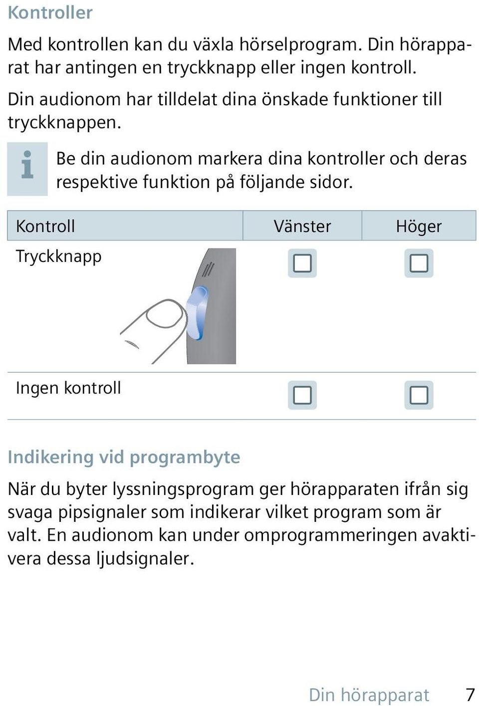 Be din audionom markera dina kontroller och deras respektive funktion på följande sidor.