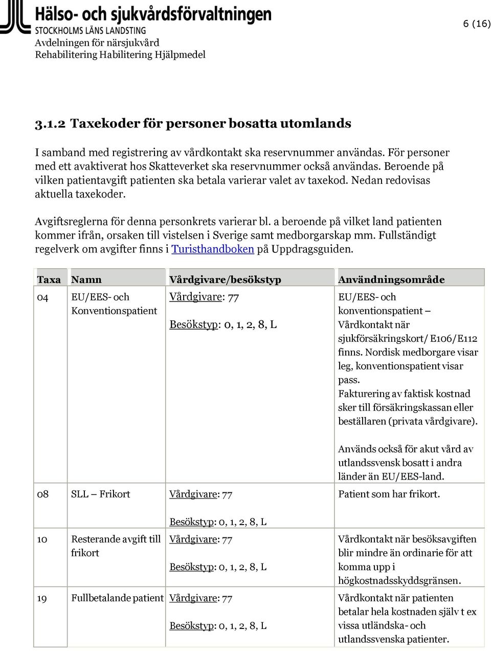 Avgiftsreglerna för denna personkrets varierar bl. a beroende på vilket land patienten kommer ifrån, orsaken till vistelsen i Sverige samt medborgarskap mm.