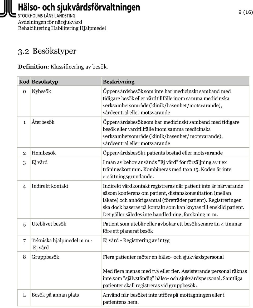 vårdcentral eller motsvarande 1 Återbesök Öppenvårdsbesök som har medicinskt samband med tidigare besök eller vårdtillfälle inom samma medicinska verksamhetsområde (klinik/basenhet/ motsvarande),