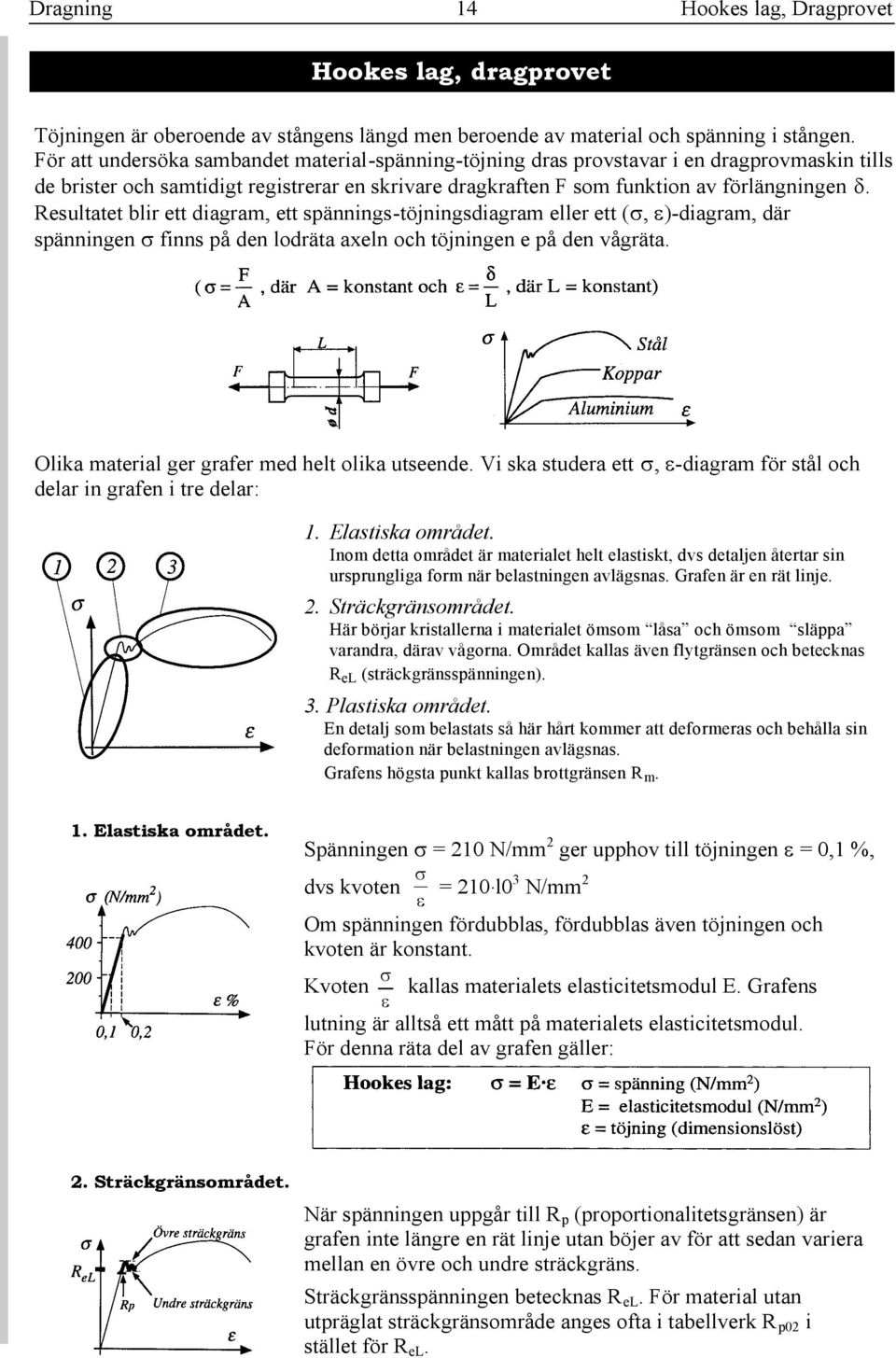 Resultatet blir ett diagram, ett spännings-töjningsdiagram eller ett (, )-diagram, där spänningen finns på den lodräta axeln och töjningen e på den vågräta.