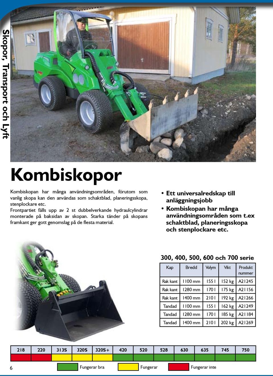 Ett universalredskap till anläggningsjobb Kombiskopan har många användningsområden som t.ex schaktblad, planeringsskopa och stenplockare etc.