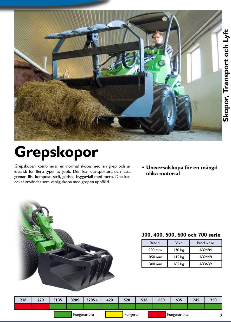 Den kan också användas som vanlig skopa med grepen uppfälld.