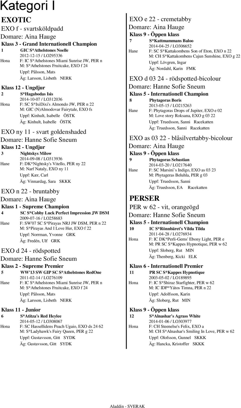 Isabelle ÖSTK Äg: Kinhult, Isabelle ÖSTK EXO ny 11 - svart goldenshaded Domare: Hanne Sofie Sneum 3 Nightskys Milow 2014-09-08 / LO313936 F: DK*Nightsky's Vitello, PER ny 22 M: Narf Nataly, EXO ny 11