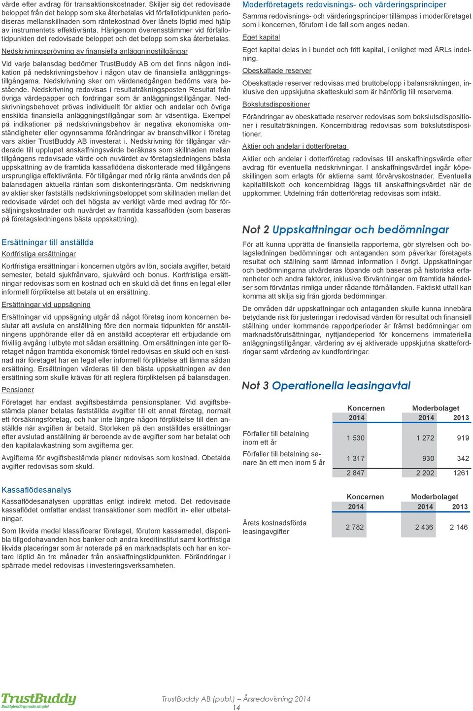 effektivränta. Härigenom överensstämmer vid förfallotidpunkten det redovisade beloppet och det belopp som ska återbetalas.