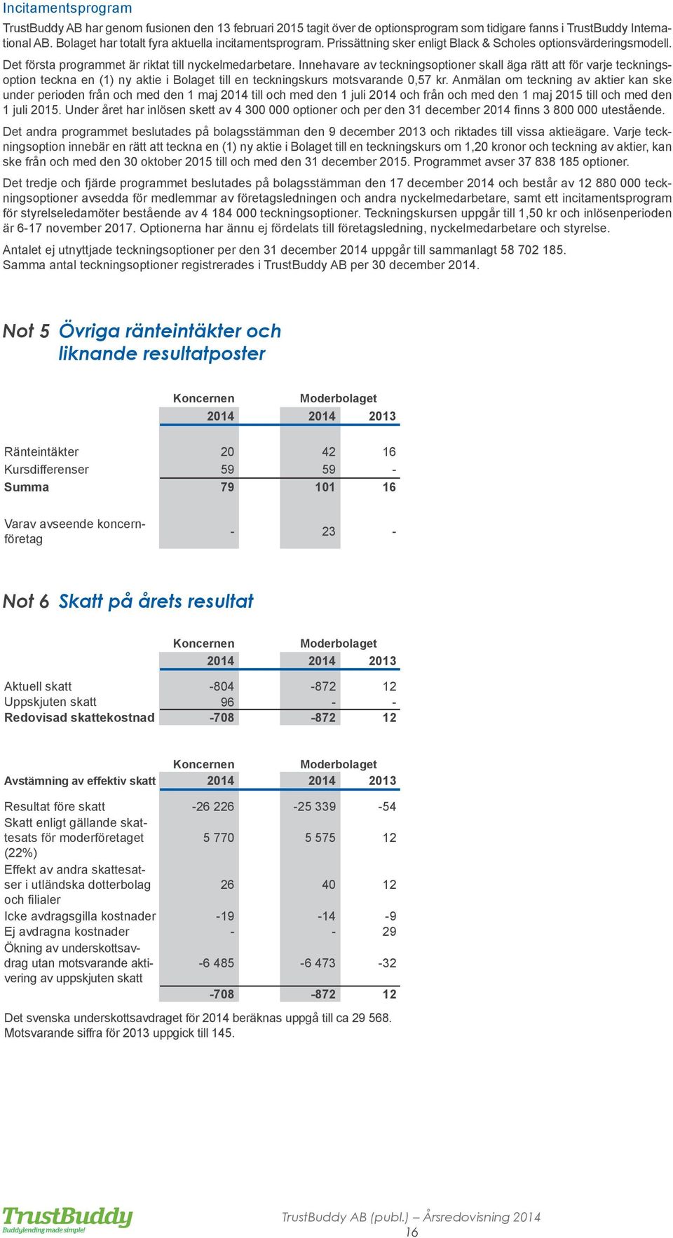 Innehavare av teckningsoptioner skall äga rätt att för varje teckningsoption teckna en (1) ny aktie i Bolaget till en teckningskurs motsvarande 0,57 kr.