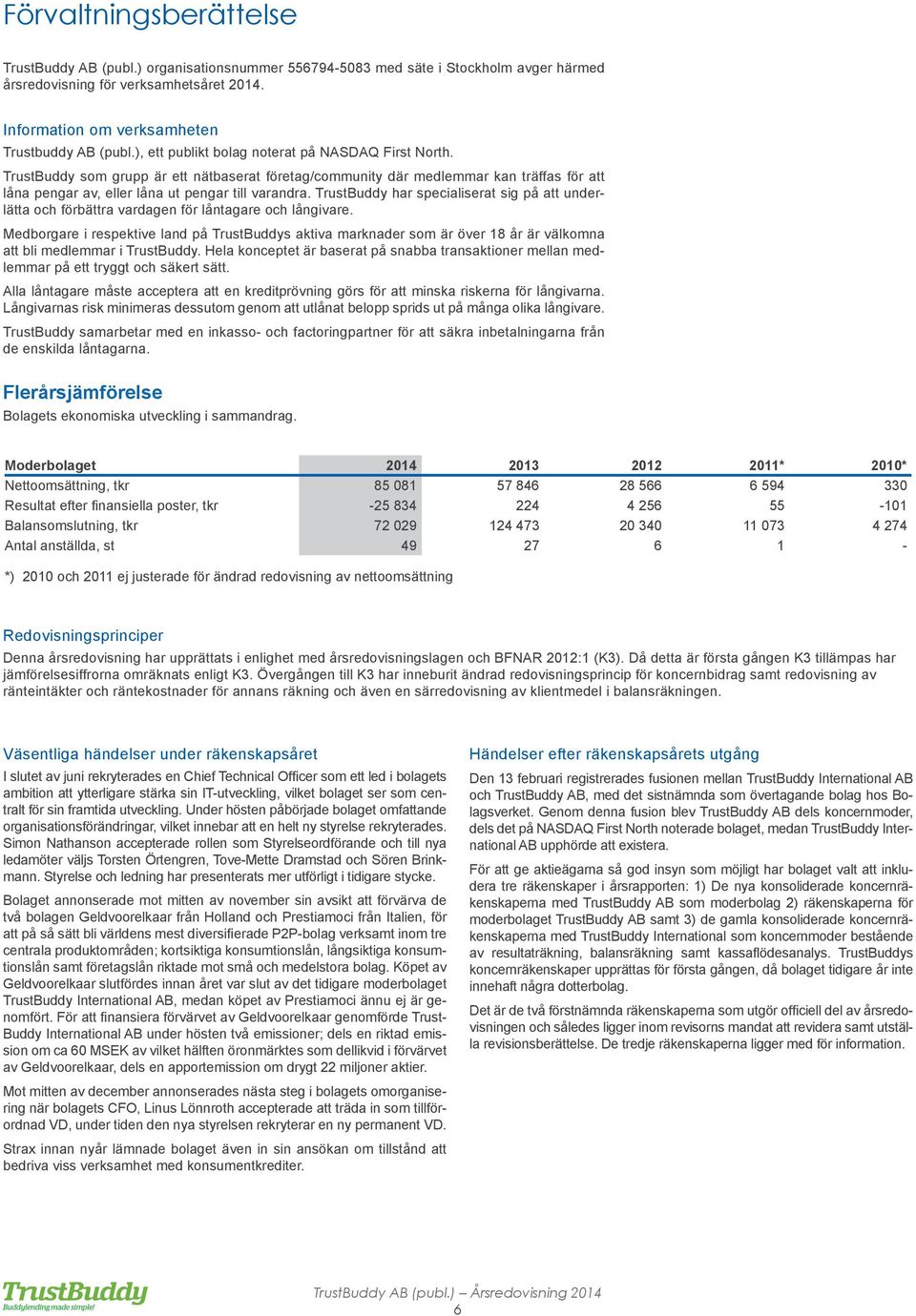 TrustBuddy har specialiserat sig på att underlätta och förbättra vardagen för låntagare och långivare.