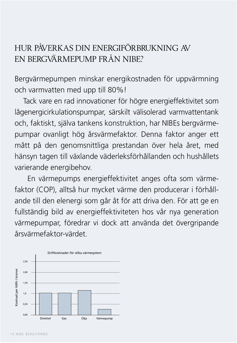 ovanligt hög årsvärmefaktor. Denna faktor anger ett 0,250 0,200 varierande 0,150 energibehov.