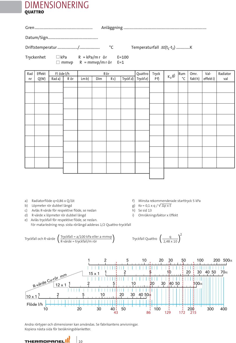 e) P f) V C fakt h) effekt i) val a) Radiatorflöde q=0,86 x Q/Δt f) Minsta rekommenderade starttryck 5 kpa b) Löpmeter rör dubbel längd g) Kv = 0,1 x q / Δp x E c) Avläs R-värde för respektive flöde,